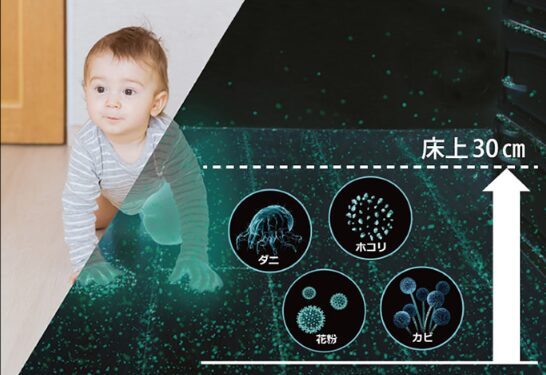 ACCS-NEOの効果を表すイメージ画像
